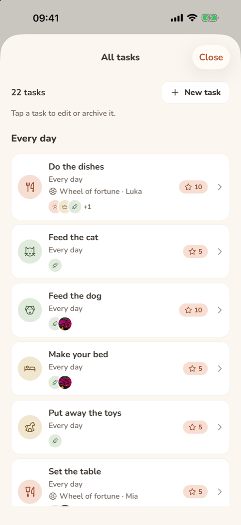All tasks: the family’s 22 tasks grouped by how often they repeat, with their points, members and the wheel of fortune.